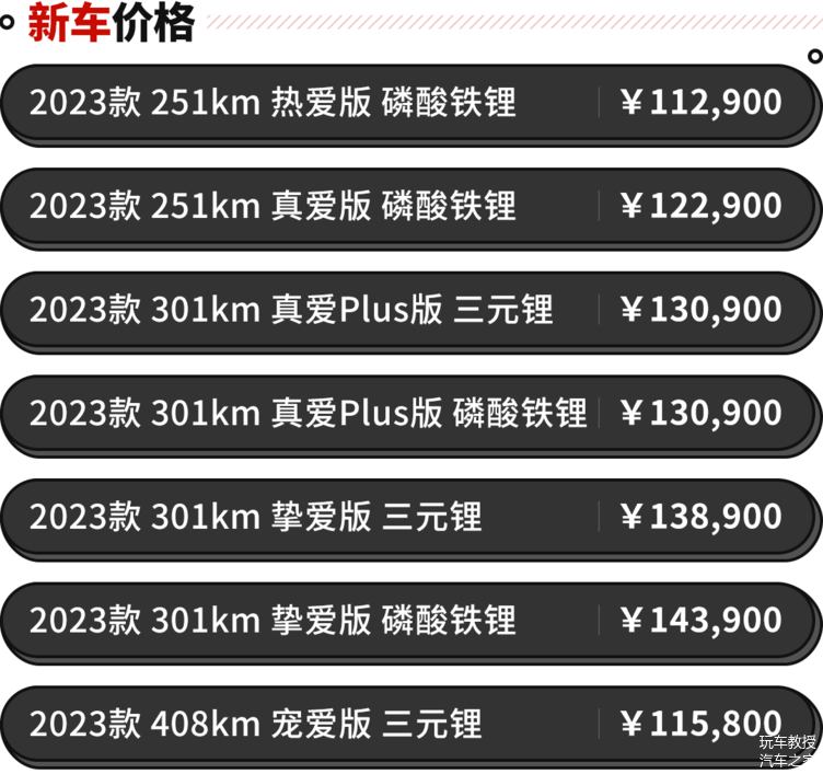 奇瑞小蚂蚁2023款价格,奇瑞小蚂蚁2023款价格四座