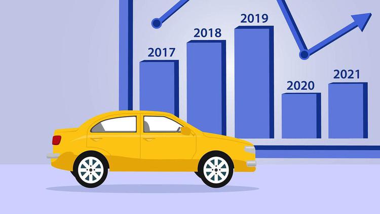5月汽车销量,5月汽车销量排行2023年