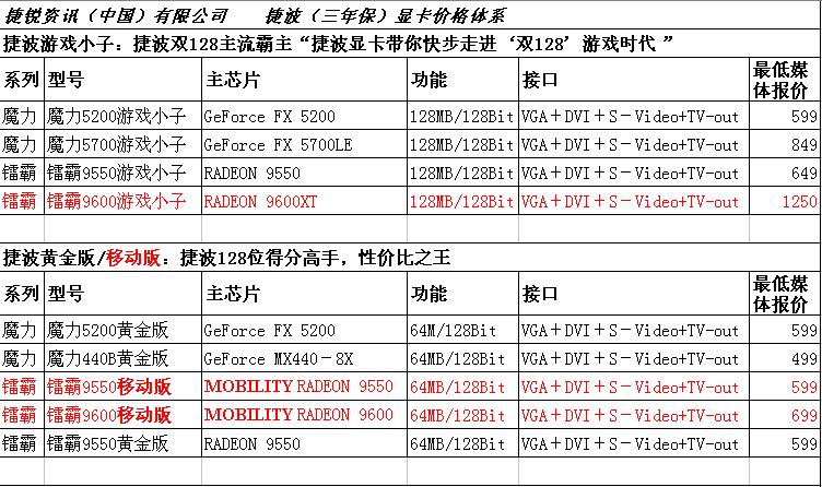 轿车价格大全报价,轿车最新价格大全