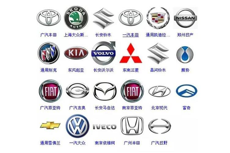 上海通用汽车全部车型,上海通用轿车图片大全及价格