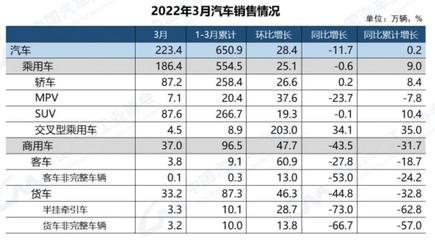 国产车质量前十名,国产车质量前十名 排行榜