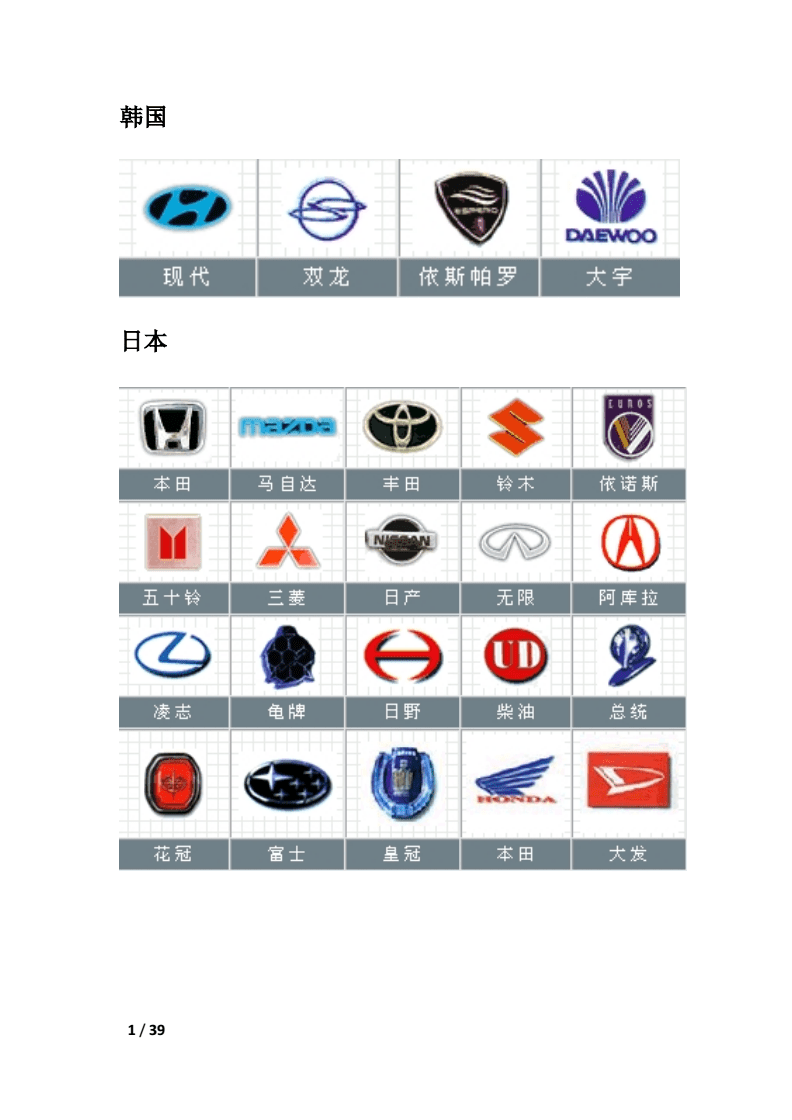 100个常见车标大图,100个常见车标大图大全