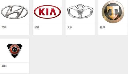 汽车标志图片,汽车标志图片大全故障灯