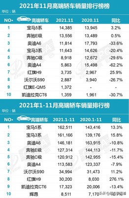 2023年全新大改款奥迪a6,2023年全新大改款奥迪a6试驾视