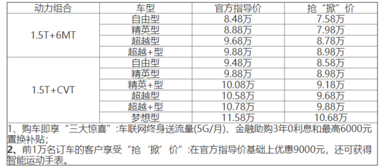 全球公认底盘最优秀车,全球公认底盘最优秀车系排名