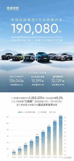 长安汽车3一5万元新车自动挡,长安汽车3一5万元新车自动挡电动