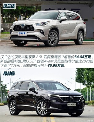 2022汉兰达7座价格图片,汉兰达2020新款七座价格及图片