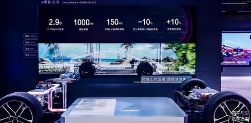 比亚迪续航1000公里,比亚迪续航1000公里的车