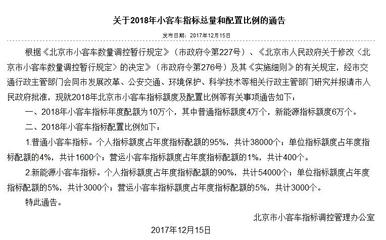 北京小客车指标,北京小客车指标查询官网