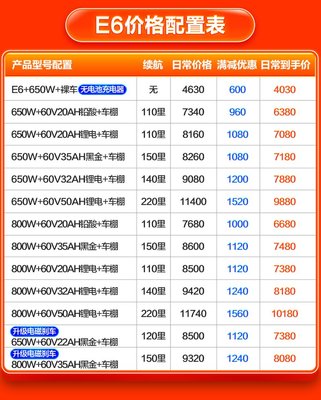 轿车价格,轿车价格5万以内