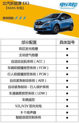 小型suv车型,小型suv车型推荐适合女性的