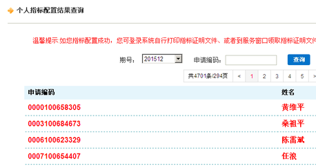深圳小汽车摇号结果查询,深圳小汽车摇号结果查询电话