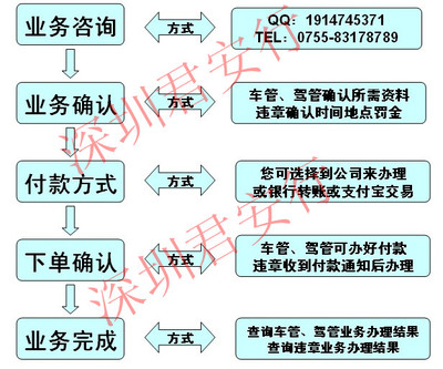 重庆违章查询官方网站,重庆违章车辆查询官网手机平台