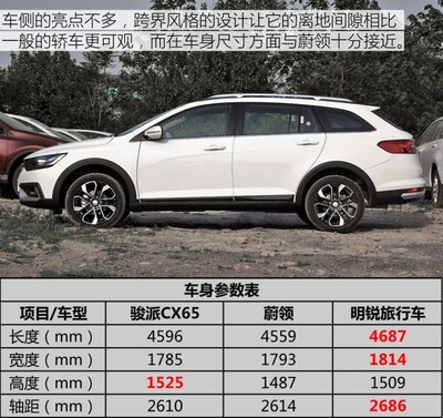 汽车之家2021款新车报价,汽车之家202新汽车报价