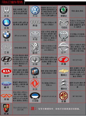 nissan车型大全图片价格,nissan中文名叫什么