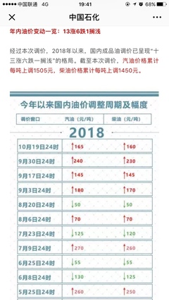 2022年油价一览表每升,2022年油价一览表每升单价