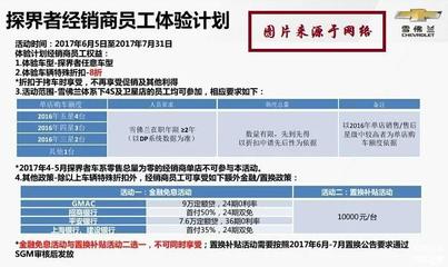 买探界者的都是傻子,探界者能买吗