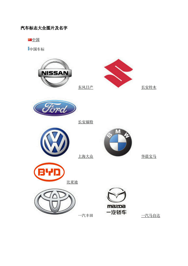 汽车标志大全及名字图,汽车标志大全及名字图菲亚特