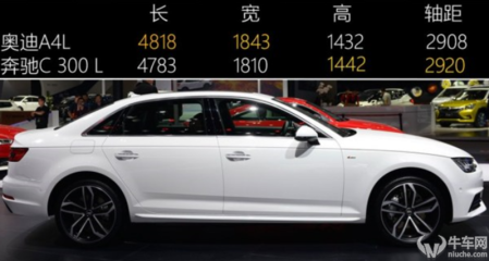 奔驰c300l价格,奔驰c300L价格30