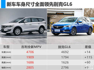 suv别克车型大全图片,suv全部别克汽车报价