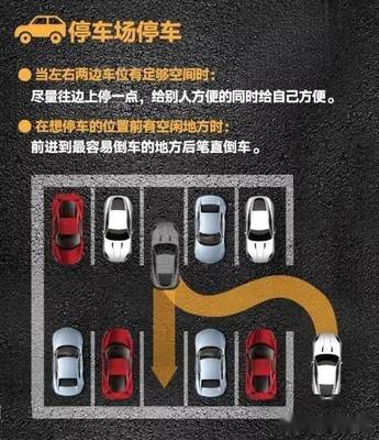 新手最笨的倒车入库方法,新手最笨的倒车入库方法自动挡