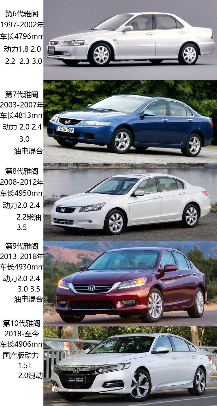 尼桑轿车车型大全图片及报价,尼桑轿车价格及图片