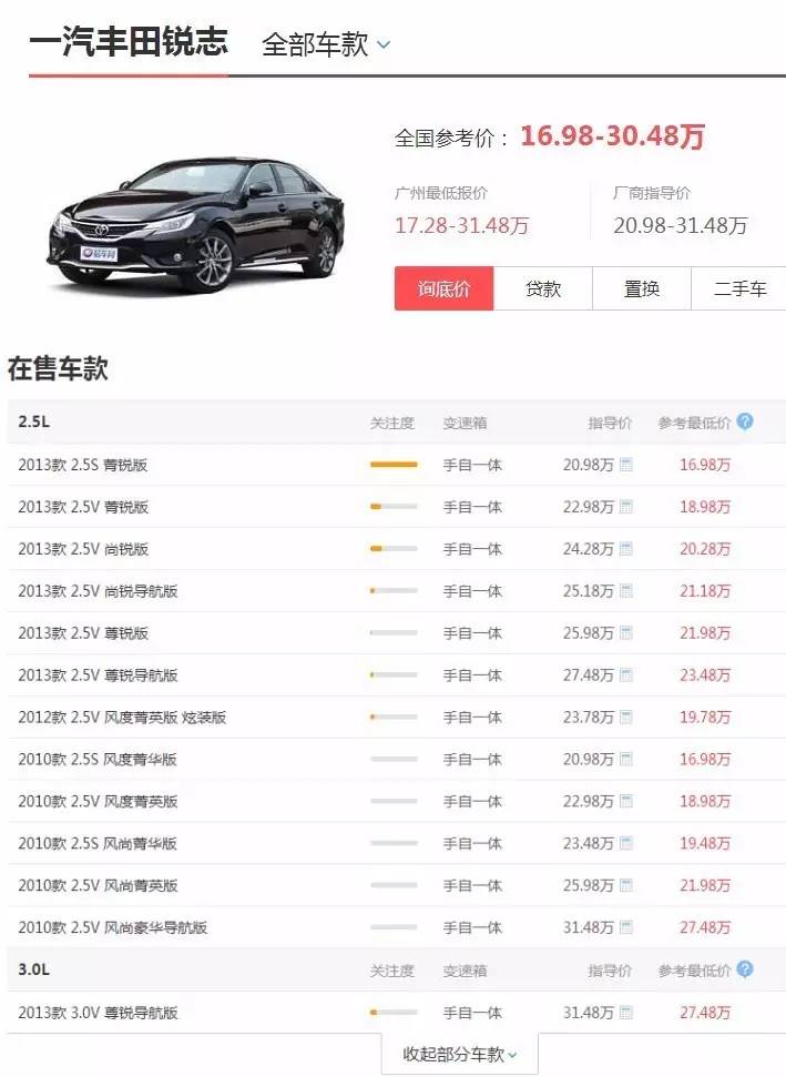 丰田汽车全部车型价格,丰田汽车 所有车型 价格