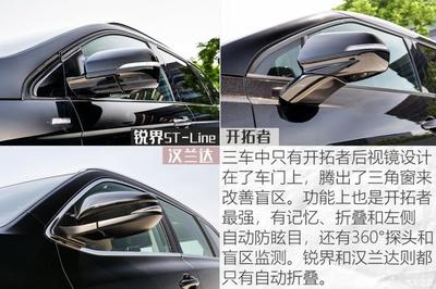 2020款汉兰达大改款,汉兰达2021款汉兰达改款