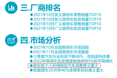 2021建议买车排行榜,买车销量排行榜