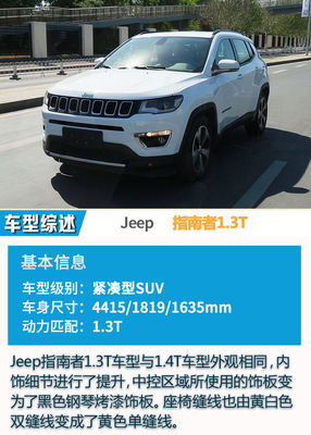 jeep指南者油耗,Jeep指南者油耗情况