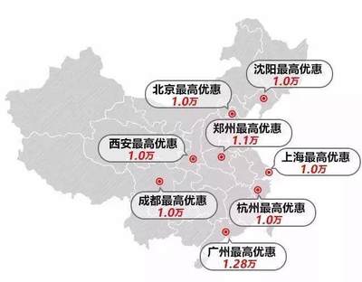 8万落地最热销十款车,8万落地最热销十款车2023年