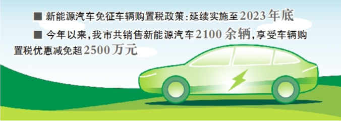 新能源汽车优惠政策,新能源汽车优惠政策2024