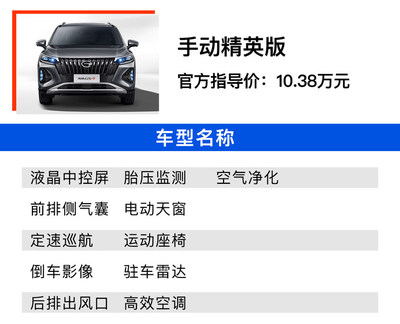 哪款汽车性价比最高,那款汽车性价比最高
