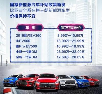 全部车型图片与价格,各种车型的图片