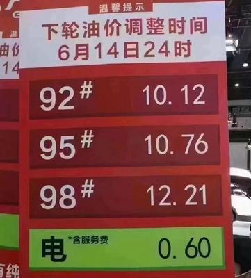 今日油价92汽油价格调整最新消息,成都今日油价92汽油价格调整最新消息