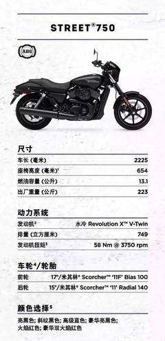 哈雷价格一览表,哈雷价格一览表图片