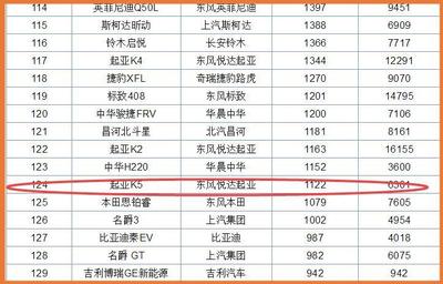 英菲尼迪q50l质量怎么样,英菲尼迪q50l质量如何