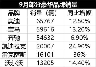 沃尔沃真的是穷人开的豪车吗,为什么说沃尔沃是低调的有钱人