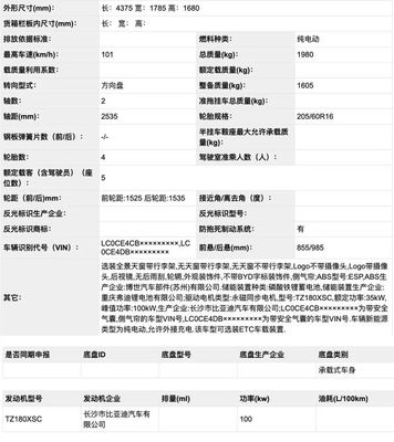 比亚迪全部价格表,比亚迪全部价格表续航