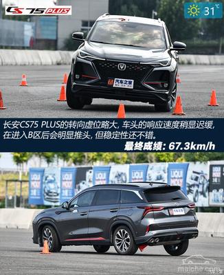 长安cs75plus图片的简单介绍