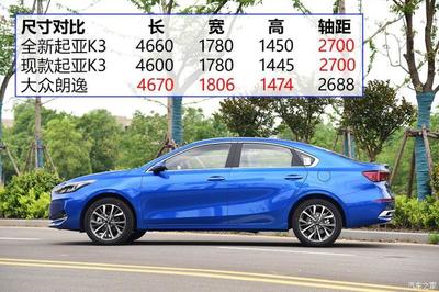 悦达起亚k3质量怎么样,悦达起亚k3口碑