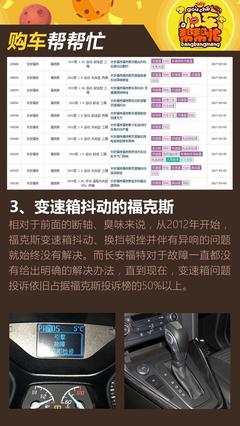 福克斯质量到底怎么样,哪一年的福克斯质量最好