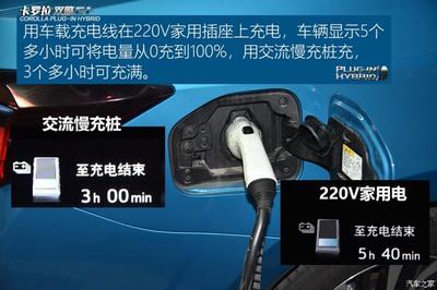 插电混动好还是油电混动好,新能源车插电混动好还是油电混动好