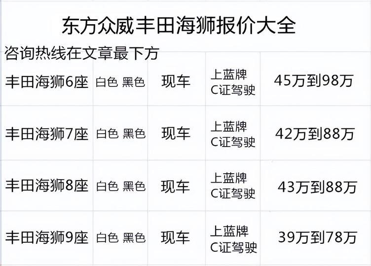 高尔夫汽车2022款报价,高尔夫汽车2022款报价两厢车图片