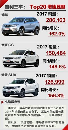 帝豪suv车型,帝豪suv车型价格表