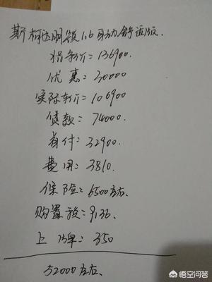 大众斯柯达多少钱一台,大众斯柯达多少钱一辆