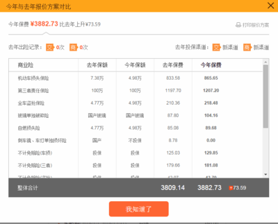 汽车保险报价查询平台,汽车保险报价查询平台太平洋