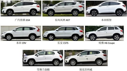 日产轩逸参数配置表,2024款日产轩逸参数配置表