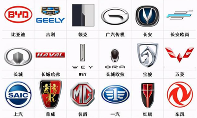 车子品牌,车子品牌和价格排行