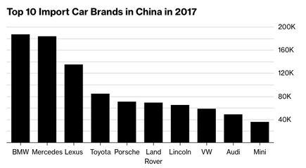 中国十大汽车品牌排行榜,中国十大汽车品牌排行榜图片